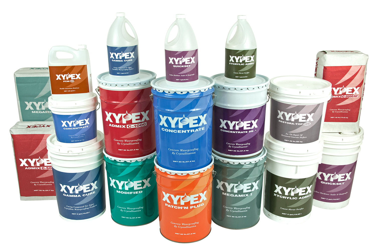 XYPEX